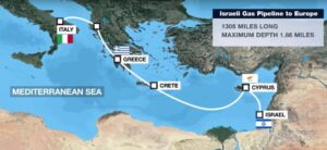 eastmed